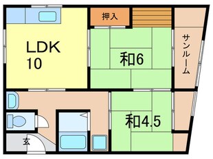 南郷住宅の物件間取画像